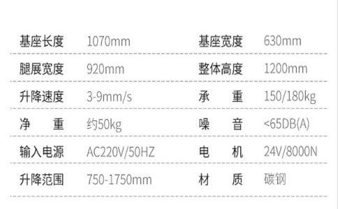 电动移位机参数