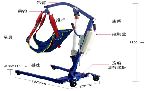 电动移位机产品，移位机，移位机型号