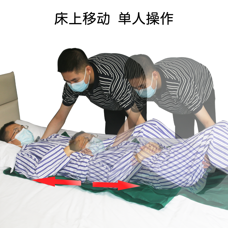 移滑布，移位滑动布，多功能移滑布，卧床护理布，佰好惠，护理用品
